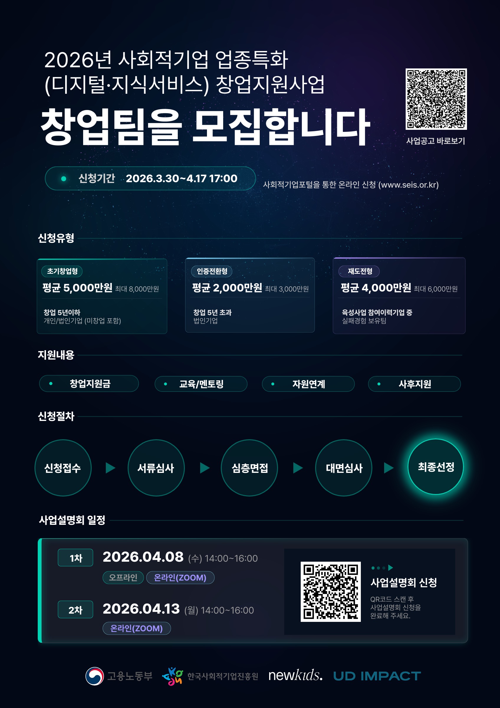 2026년 사회적기업 업종특화 (디지털·지식서비스) 창업지원사업